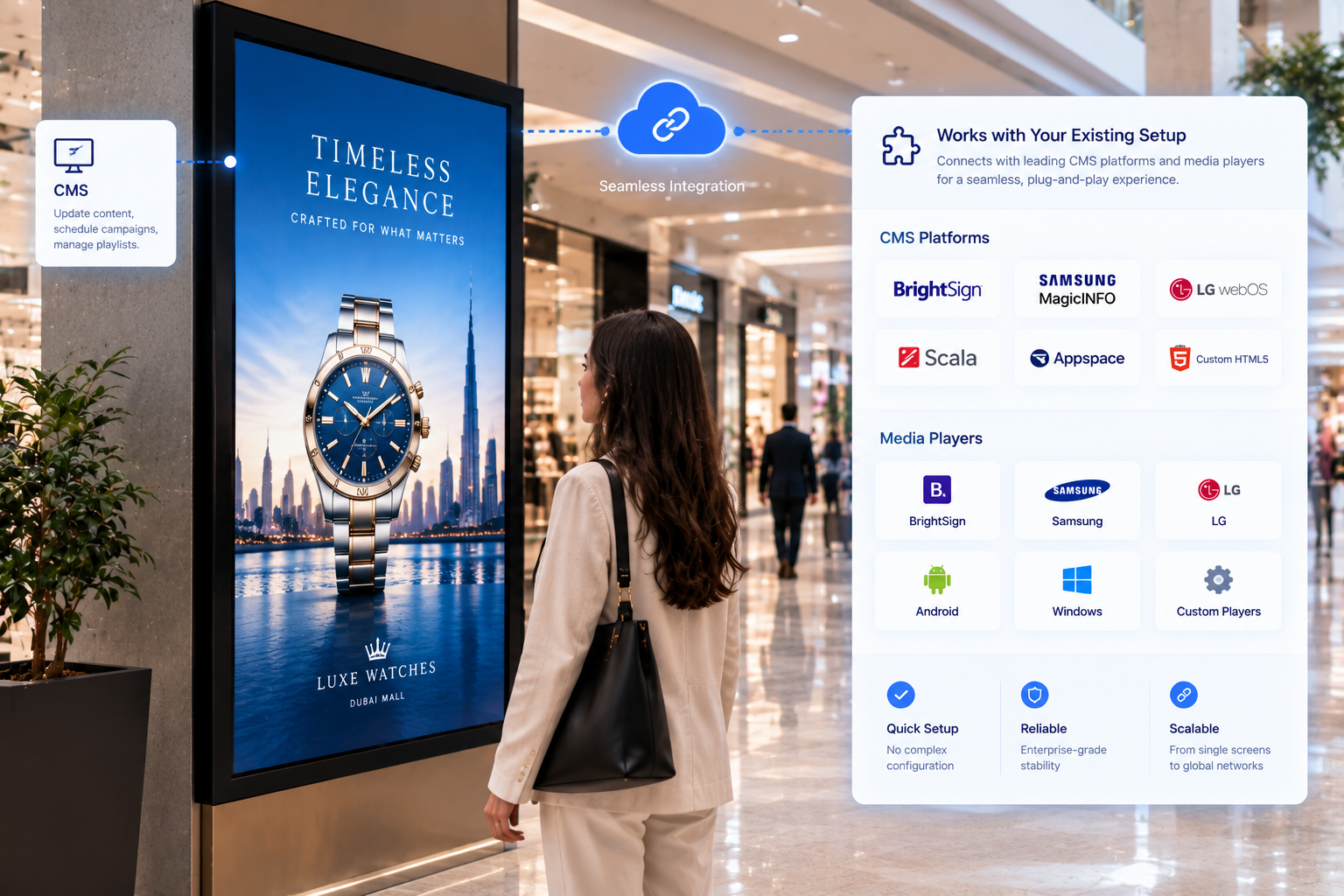 Universal Signage CMS Integration